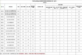 澳波：丢球都是我们自找的 向西汉姆联致敬 他们总能扛下来